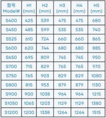 S400 สระว่ายน้ํา ถังกรองกรองทรายไฟเบอร์กล๊าส