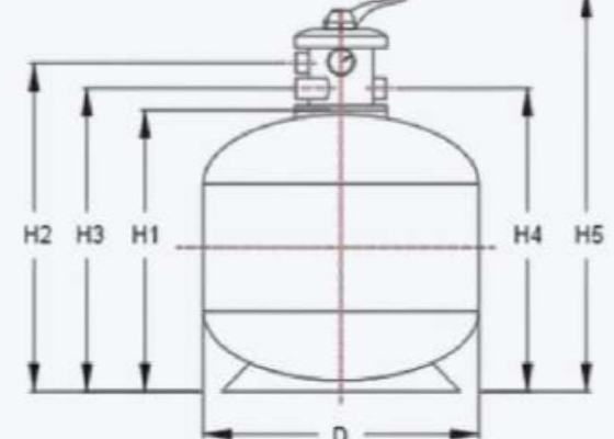 S400 สระว่ายน้ํา ถังกรองกรองทรายไฟเบอร์กล๊าส