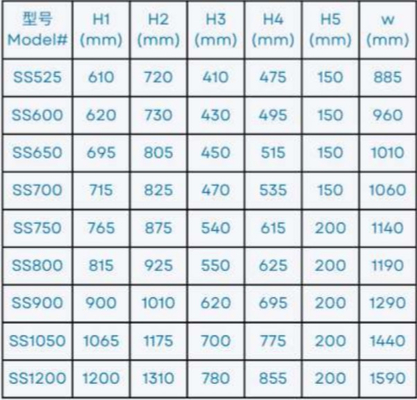 SS400 สระว่ายน้ํา ถังกรองกรองทรายไฟเบอร์กล๊าส