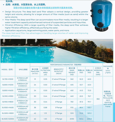 SL700-H1500 เครื่องกรองทรายสระว่ายน้ํา