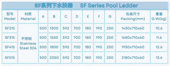 SF215 ระดับบันไดสระว่ายน้ําจากสแตนเลส