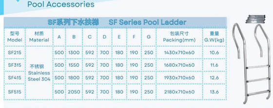 SF215 ระดับบันไดสระว่ายน้ําจากสแตนเลส
