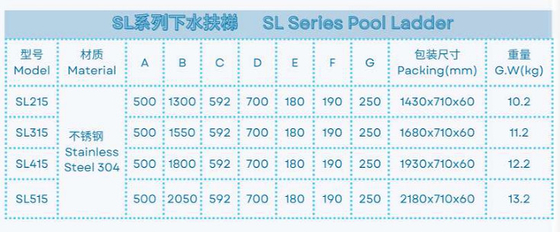 SL215 ระดับบันไดสระว่ายน้ําจากสแตนเลส