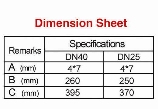 ทองเหลืองโครเมี่ยม 1 "DN25 หมุนหัวฉีดน้ำพุ