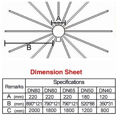1.5 "ทองเหลือง Chrome Crystal Ball น้ำพุ Jet Nozzle