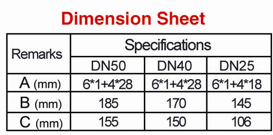 ปรับได้ 3 ชั้น Blossom Blossom DN25 หัวฉีดน้ำพุ