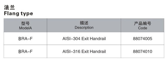 ความปลอดภัยพื้นผิวมันวาว SS304 ราวบันไดแบบถอดได้