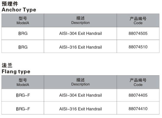 ด้ามจับสระว่ายน้ำขนาด 1.0 มม. SS304 ขัดมัน