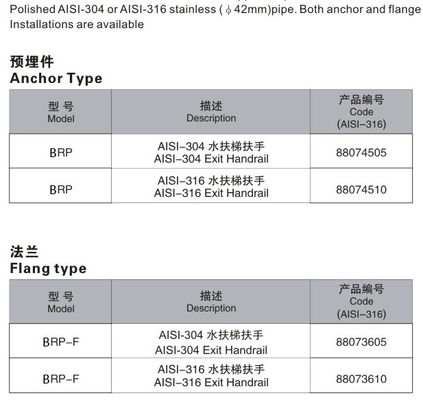 รางบันไดสระว่ายน้ำสีเงิน 1.0mm SS316
