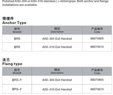 CE ISO 1.0 มม. ขัดเงาสเตนเลสบันไดสระว่ายน้ำ