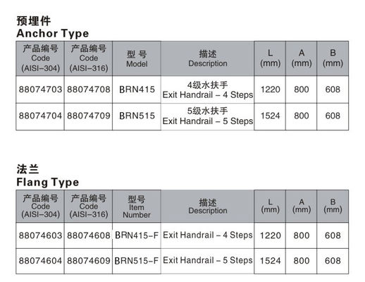 ราวสระว่ายน้ำแบบถอดได้ SS316 1.0 มม