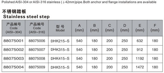 4 ขั้นบันไดบันไดสเตนเลสสตีล 1.0 มม