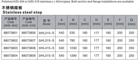 บันได 3 ขั้น 1.2 มม. สแตนเลส 316