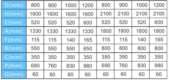 15m3 / H 800mm เชิงพาณิชย์สระว่ายน้ำกรองทราย