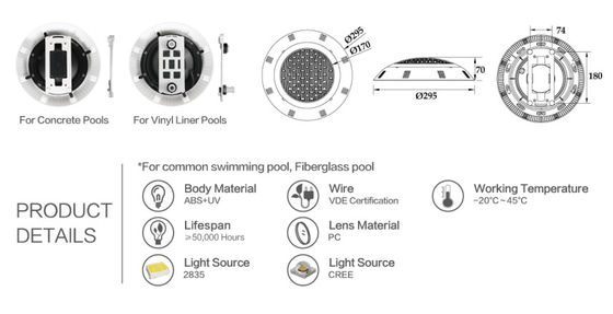 พลาสติก ABS UV 35W ไฟ LED ใต้น้ำกันน้ำ