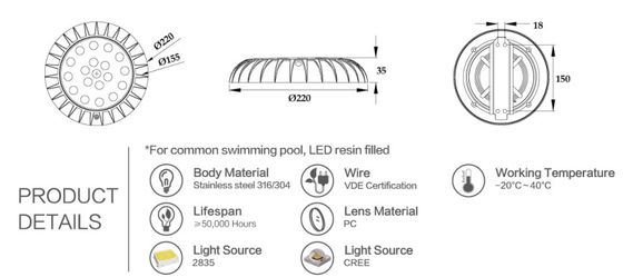 Dia 225mm IP68 18W ไฟ LED ใต้น้ำกันน้ำ
