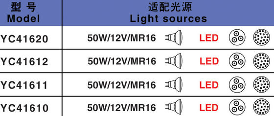 IP68 24V 50W ไฟ LED ใต้น้ำกันน้ำ