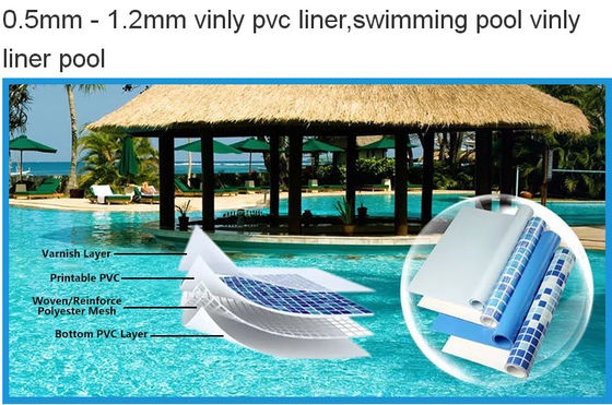 สี่เหลี่ยมผืนผ้าซับน้ำ 1.2 มม. Pvc สระว่ายน้ำ