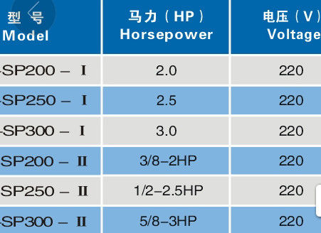 2HP ปั๊มสระว่ายน้ำน้ำพุ