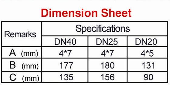 DN25 ทองเหลือง Phoenix Tale 1 "Parabolic Dancing Fountain Nozzles