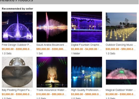 6 "Pool Fountain Accessories Movie หัวฉีดสแตนเลส