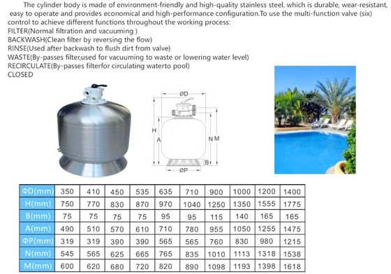 50mm Top Mount Sand Filter
