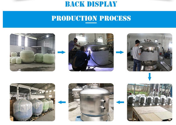 50mm Top Mount Sand Filter